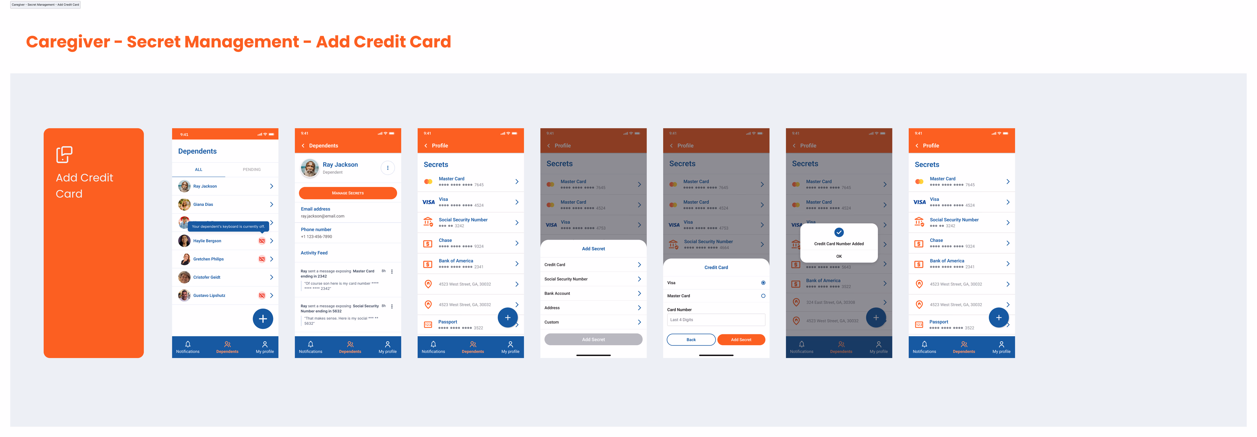 Advoteck — Understanding the Users